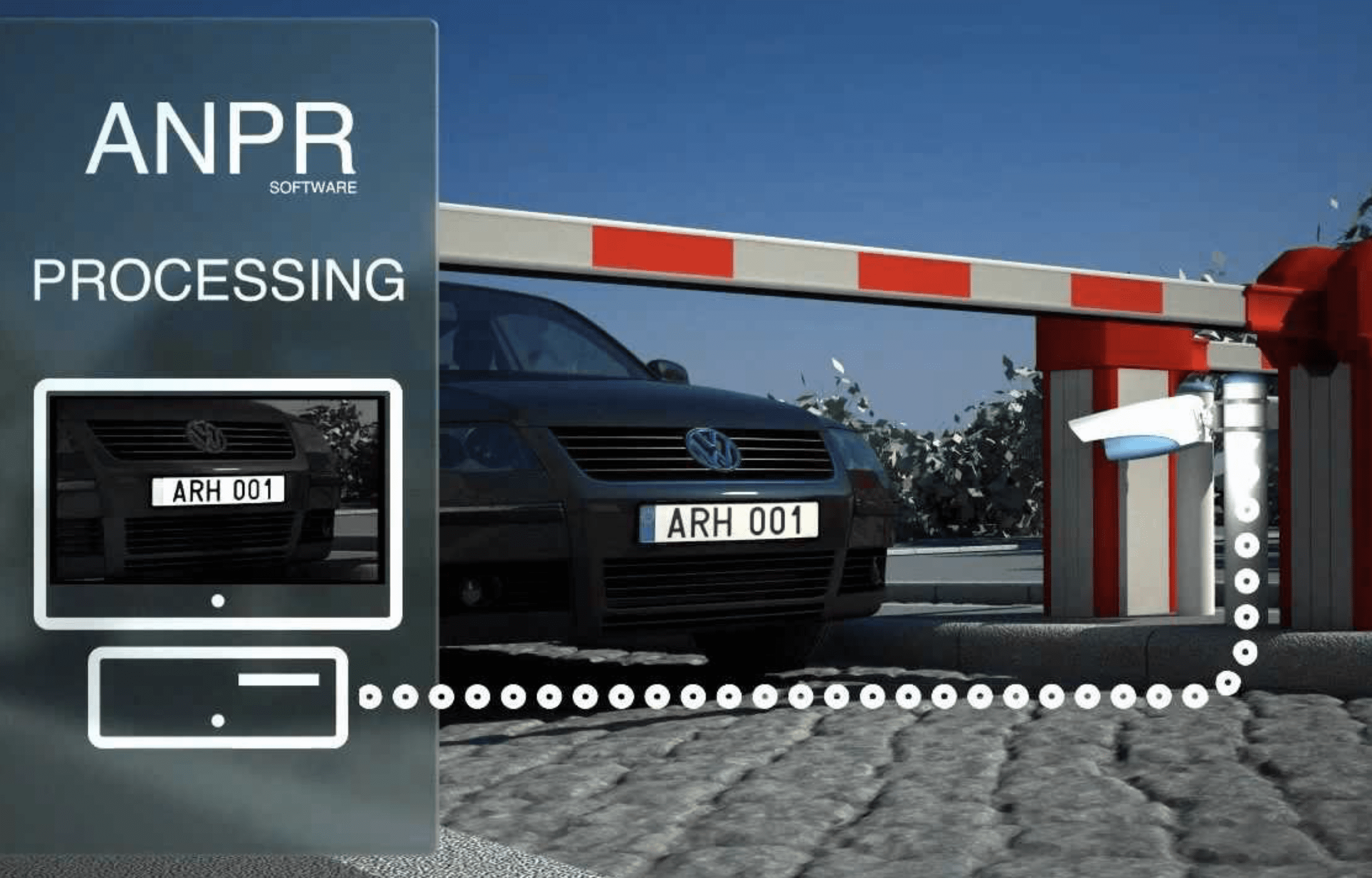 MOI_ANPR Systems